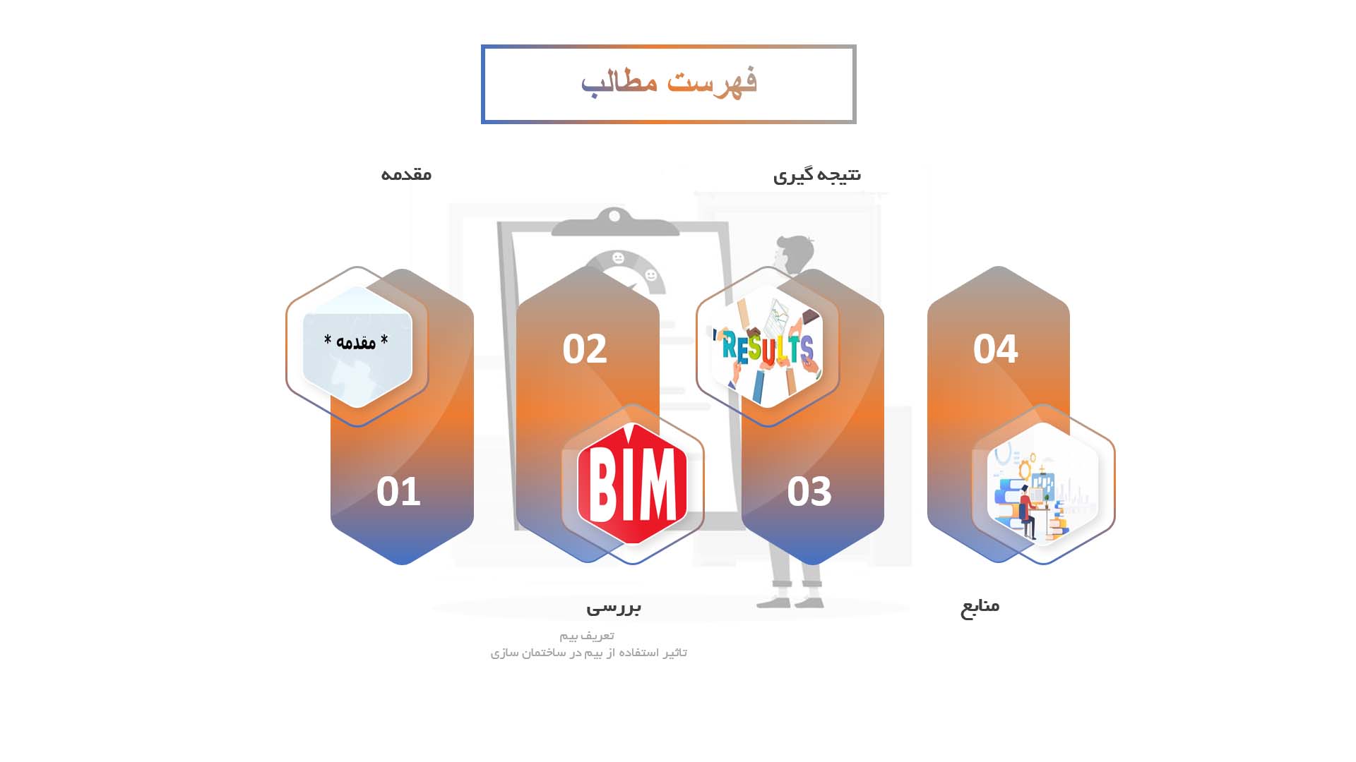 پاورپوینت در مورد تاثیر استفاده از BIM در ساختمان سازی